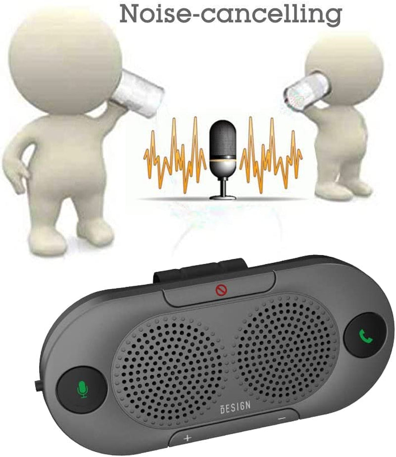 BK06 Bluetooth 5.0 in Car Speakerphone with Visor Clip, Wireless Car Kit for Handsfree Talking, Motion Auto On, Siri Google Assistant Support, Dual 2W Speakers