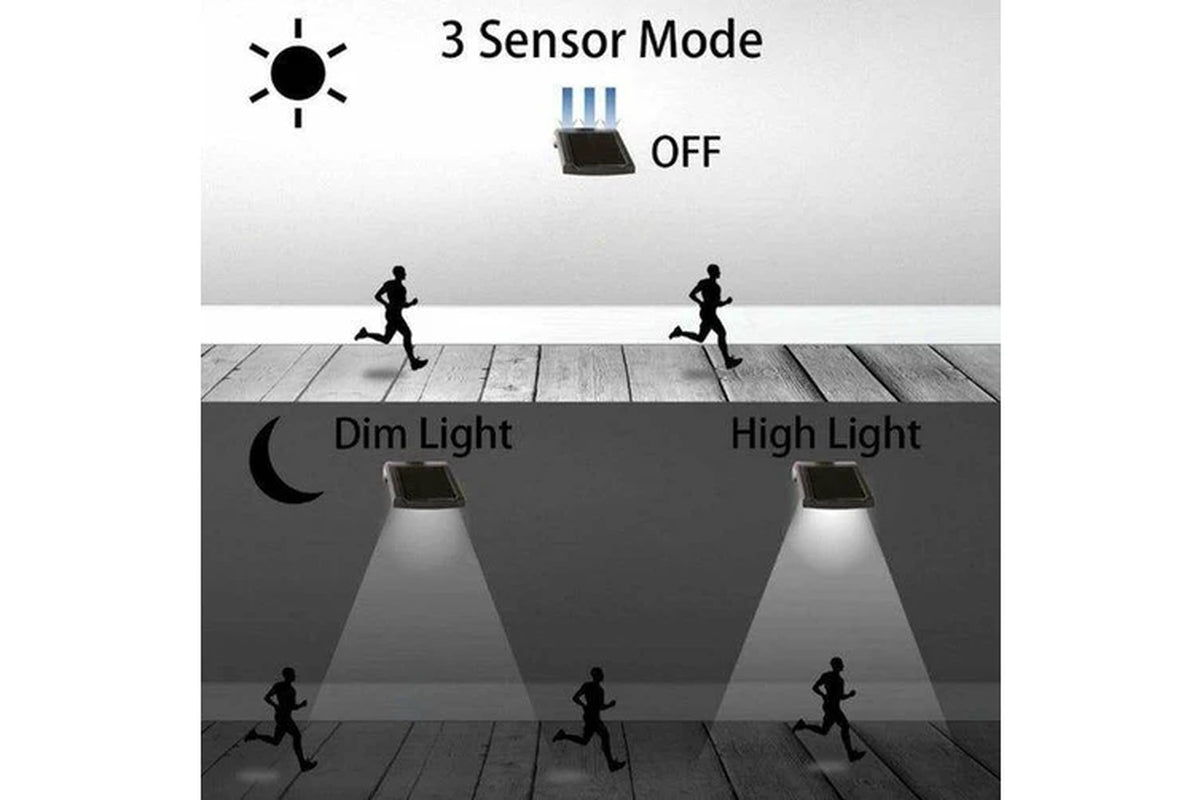 Solar LED Street Outdoor Light