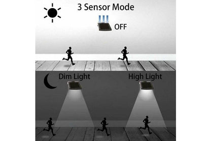Solar LED Street Outdoor Light