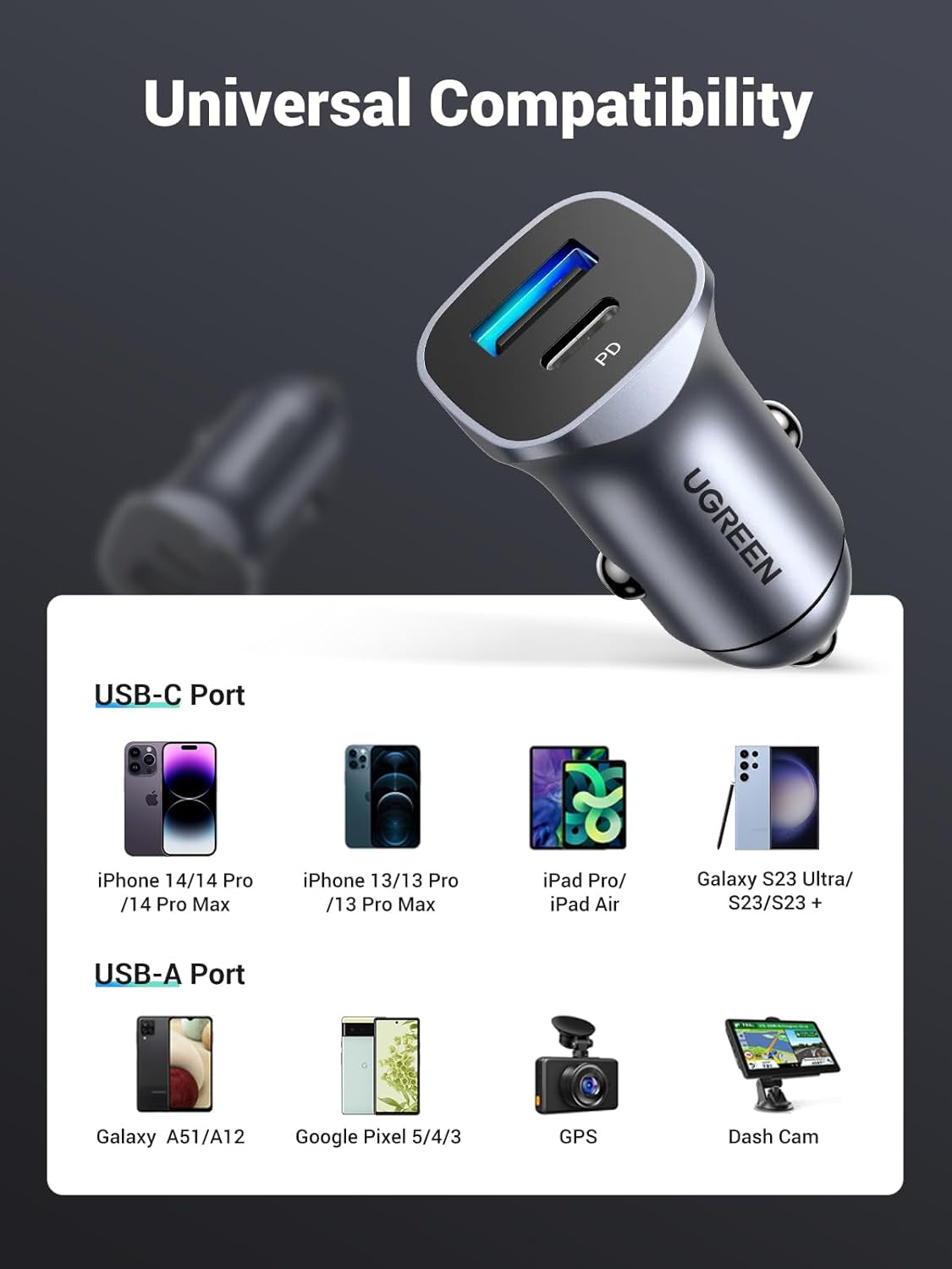 Car Charger USB C, 2 Ports PD 20W & QC18W, Super Mini, Aluminum Alloy, Space Grey, Compatible with Iphone 17/16/15/14/13, Galaxy S25/S24/S23, Pixel 10/9, LG, Ipad