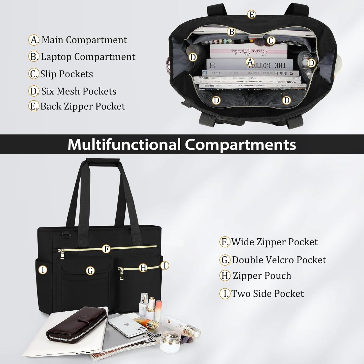 Tote Bag with Zipper Large 15.6 Inch Laptop