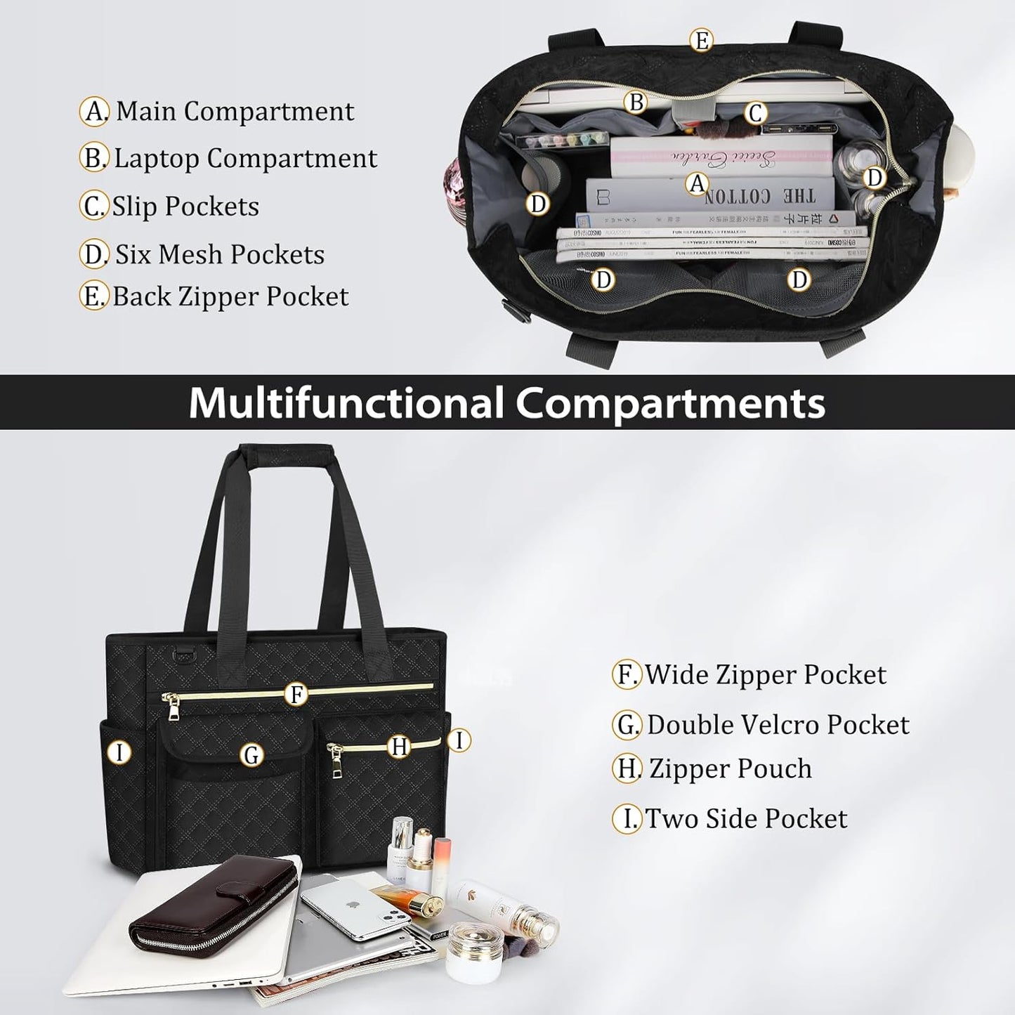 Tote Bag with Zipper Large 15.6 Inch Laptop