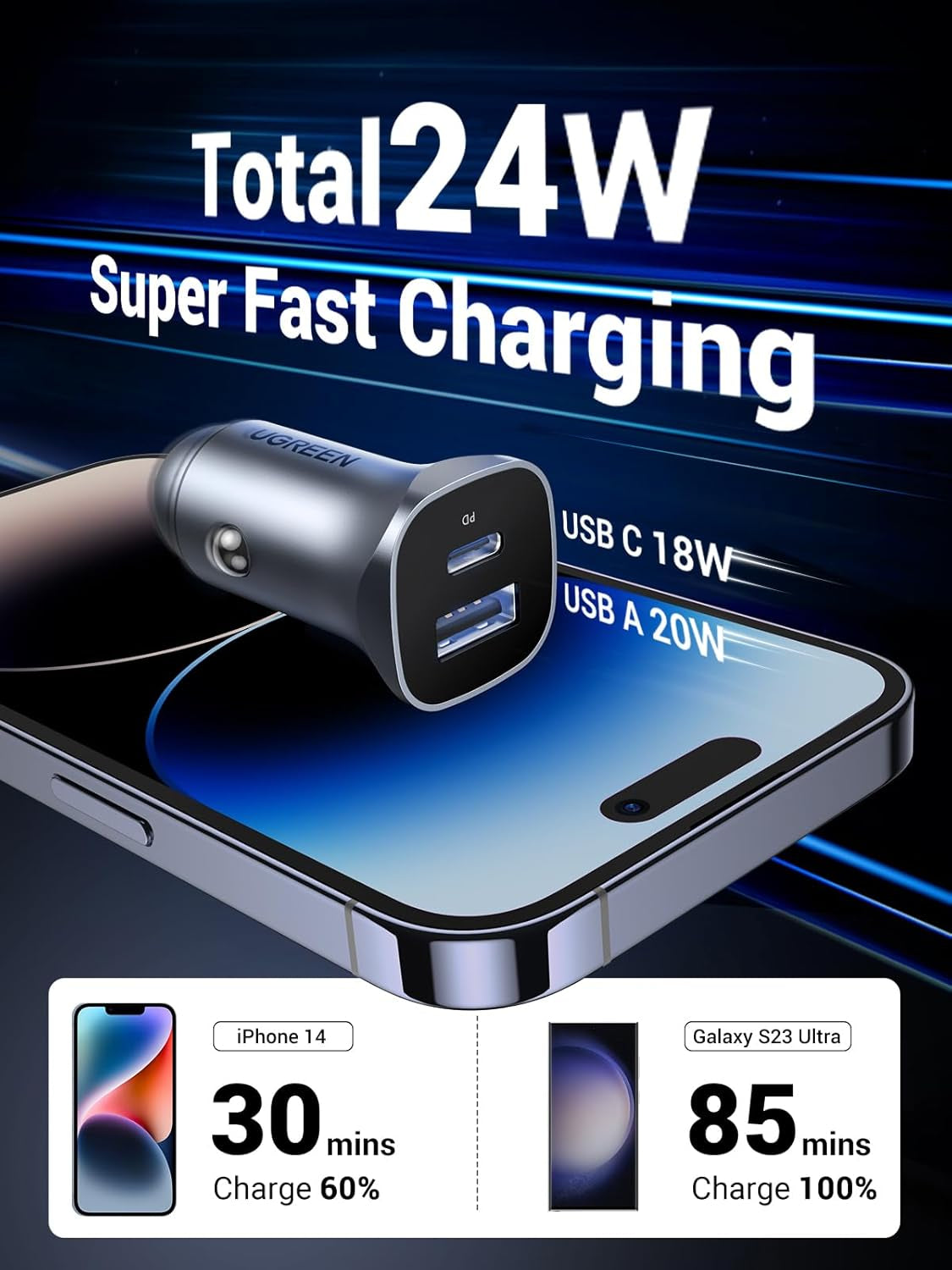 Car Charger USB C, 2 Ports PD 20W & QC18W, Super Mini, Aluminum Alloy, Space Grey, Compatible with Iphone 17/16/15/14/13, Galaxy S25/S24/S23, Pixel 10/9, LG, Ipad