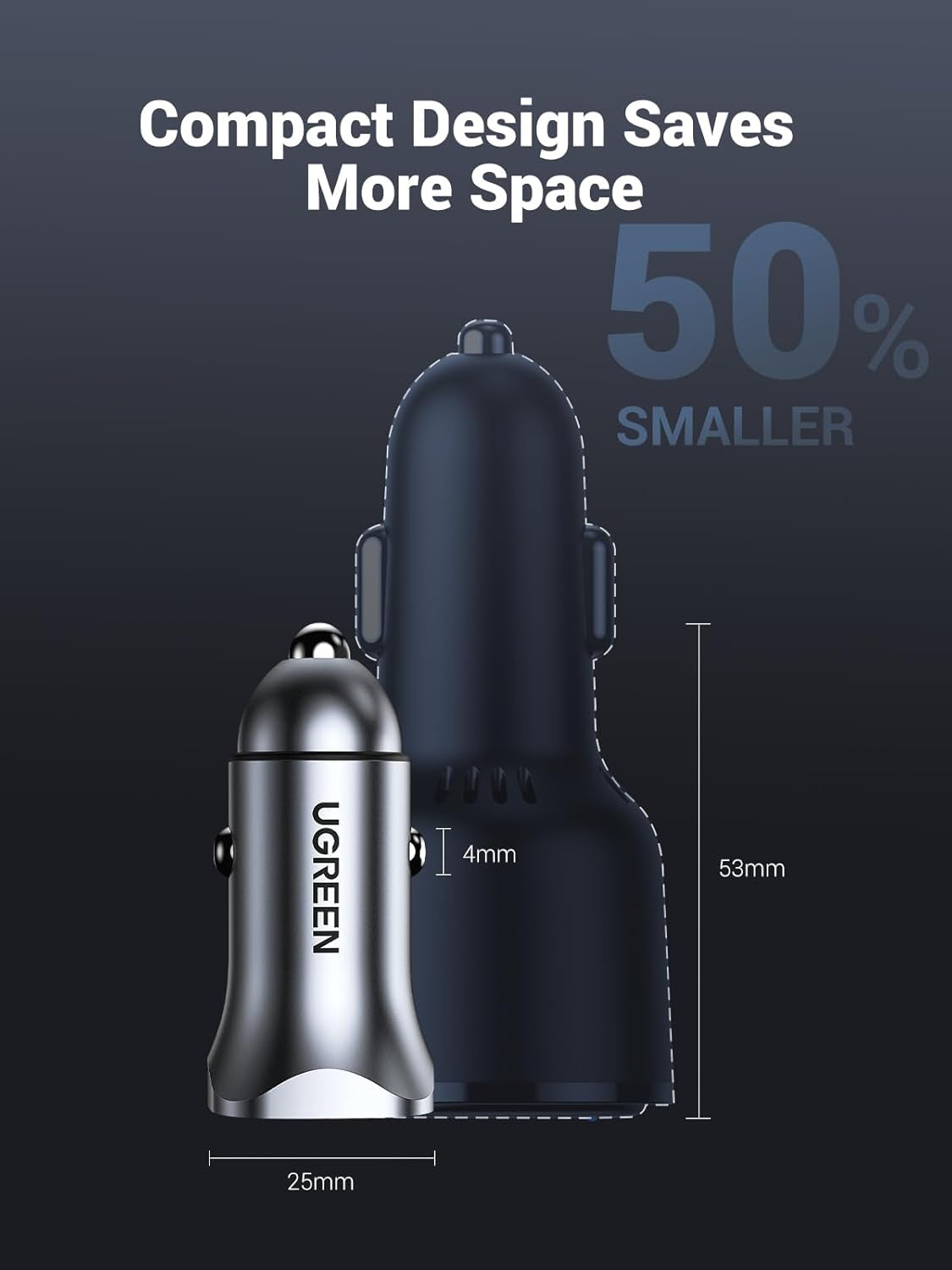 Car Charger USB C, 2 Ports PD 20W & QC18W, Super Mini, Aluminum Alloy, Space Grey, Compatible with Iphone 17/16/15/14/13, Galaxy S25/S24/S23, Pixel 10/9, LG, Ipad