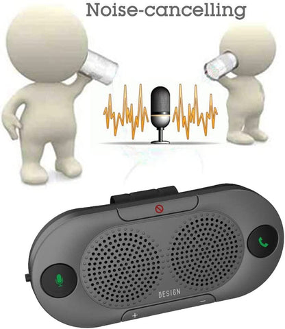 BK06 Bluetooth 5.0 in Car Speakerphone with Visor Clip, Wireless Car Kit for Handsfree Talking, Motion Auto On, Siri Google Assistant Support, Dual 2W Speakers